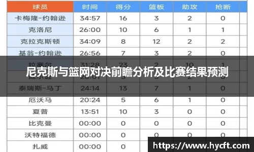 尼克斯与篮网对决前瞻分析及比赛结果预测